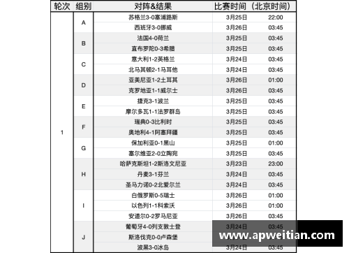 欧洲杯时间：2024年夏季赛程详解