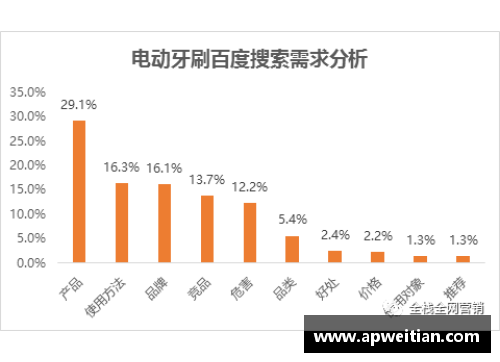 欧洲杯详尽比分统计：全面数据分析与深度解读