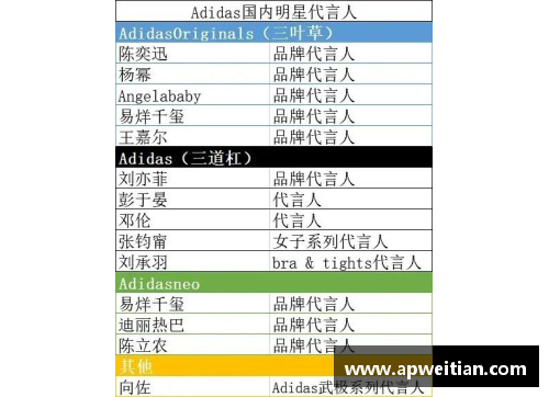 体育明星与耐克解约：揭开品牌背后的真正原因
