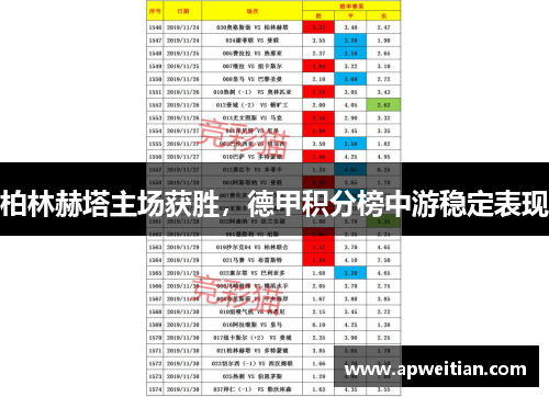 柏林赫塔主场获胜，德甲积分榜中游稳定表现