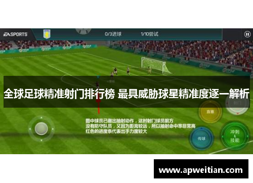 全球足球精准射门排行榜 最具威胁球星精准度逐一解析